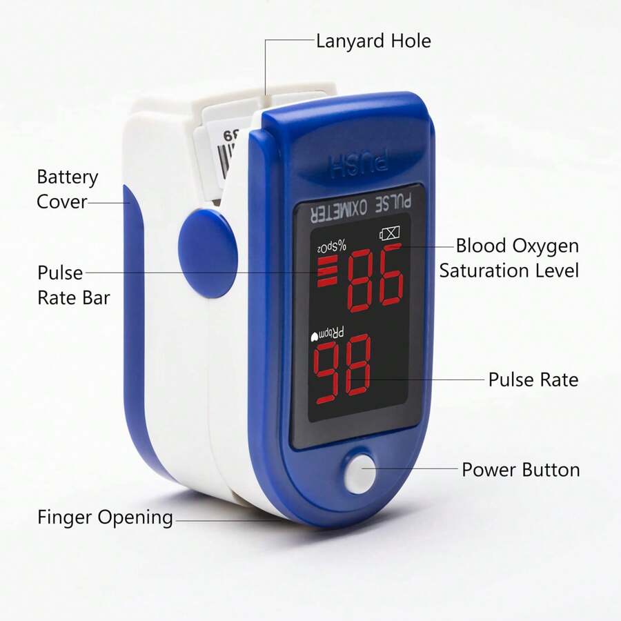 🎯Special Deal: 50% OFF🎯LED Finger Pulse Oximeter